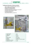 N 2018-05 SMP-PZ Rollenhandling